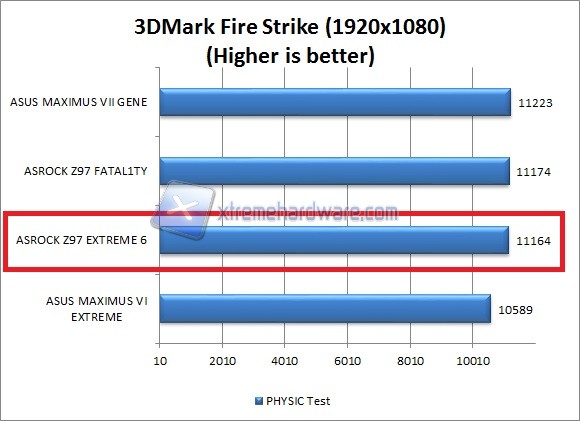 fire strike-1