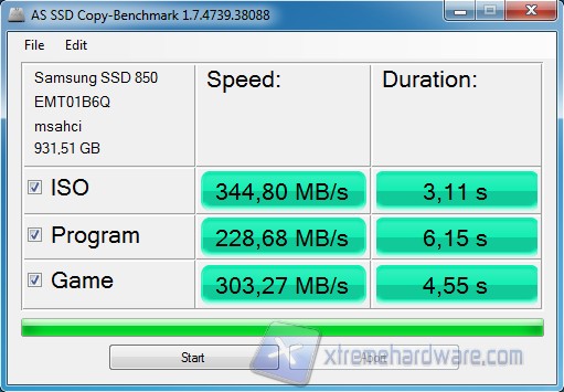 AS SSD Copy Benchmark 1TB